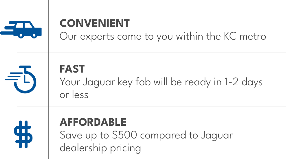 Image of chart that says convenient—our experts will come to you within the KC Metro, Fast—your Land Rover key fob will be ready in 1-2 days or less, Affordable, Save up to $500 compared to Jaguar dealership pricing.